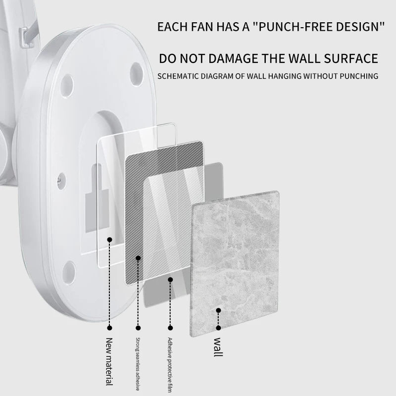 Small fan on the living room wall in summer, student dormitory, kitchen office, household electric fan, bathroom wall fan Wall f