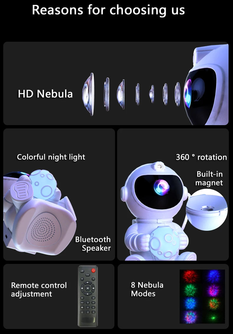 Astronaut Galaxy Projector Star and Moon Night Light Projector Bluetooth Remote Timer 360°Adjustable Angle for Bedroom Kids Gift