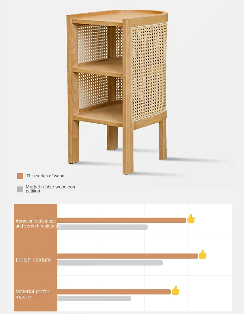 JOYLIVE Modern Minimalist Style Creative Home Homestay Hotel Bedroom Solid Wood Rattan Bedside Table Edge Cabinet Drop-shipping