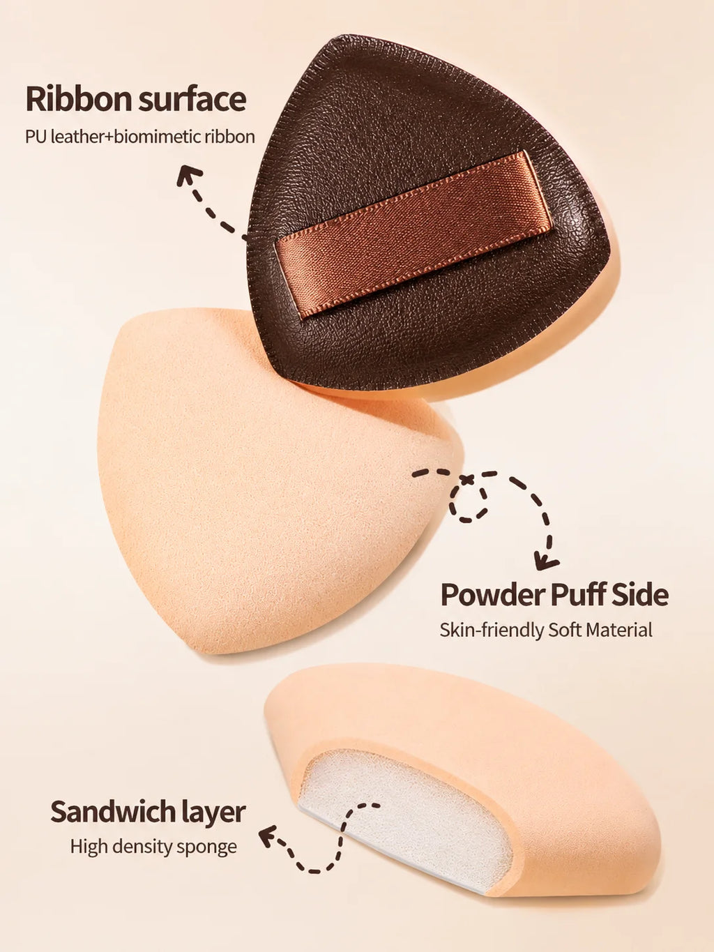 5pcs/18pcs/21pcs Makeup Tool Set, Including 18pcs Makeup Brush Sets+1pc Makeup Bag+2pcs Air Cushion Puff Accessories